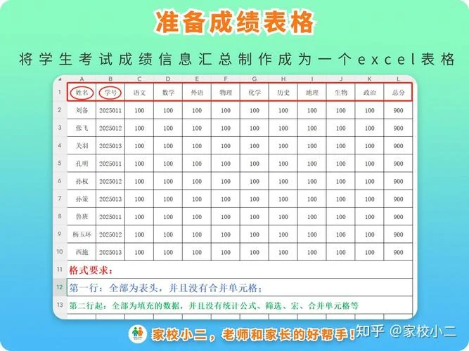 e卷通如何查成绩_2