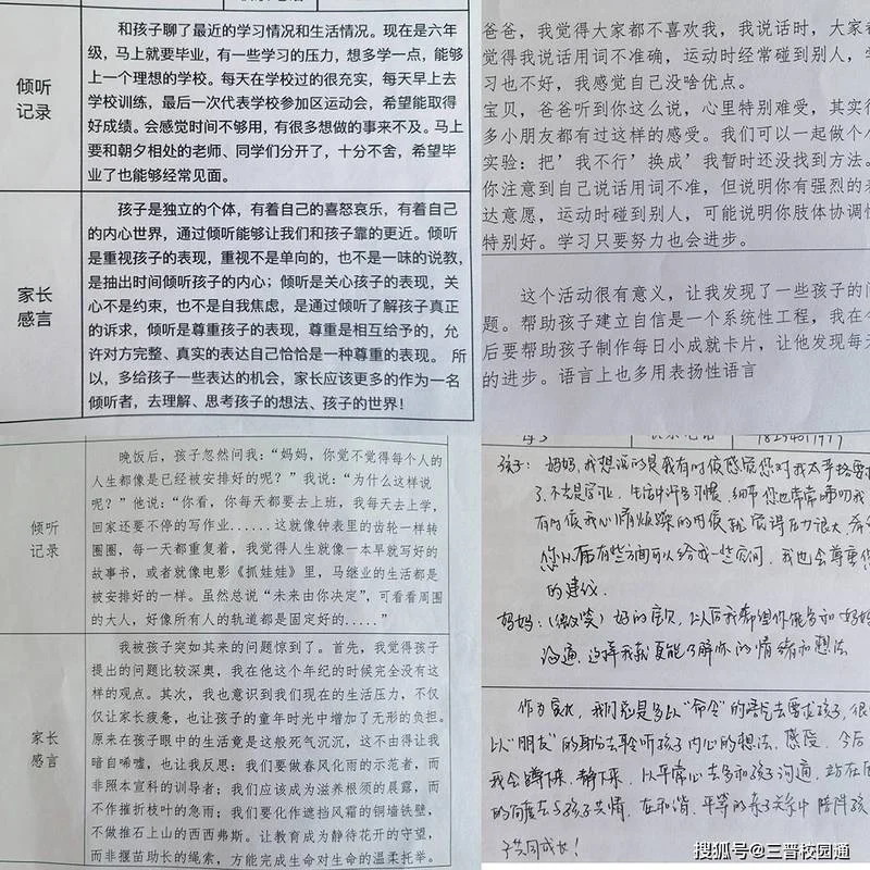协同育人的感悟-协同育人感悟浓缩