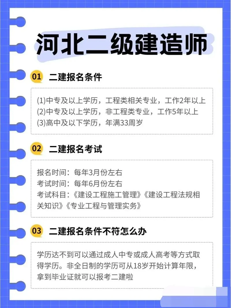 河北省报考二建流程_2