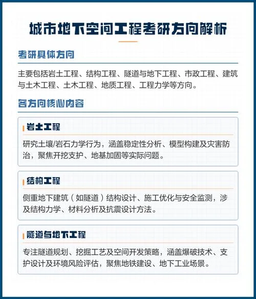 地质工程考研方向_2