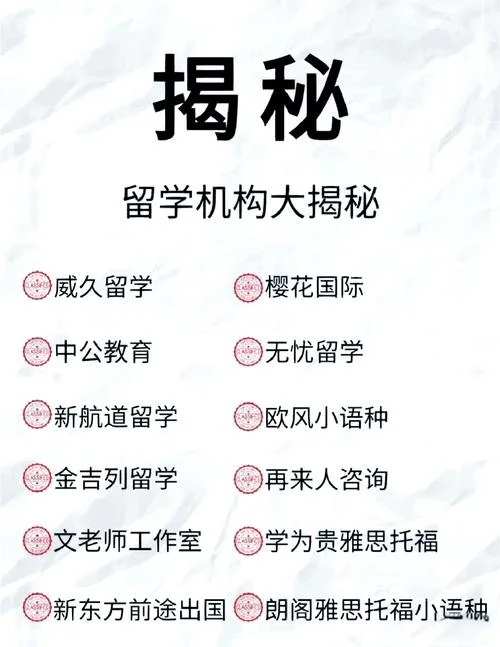 留学文书机构选择_2