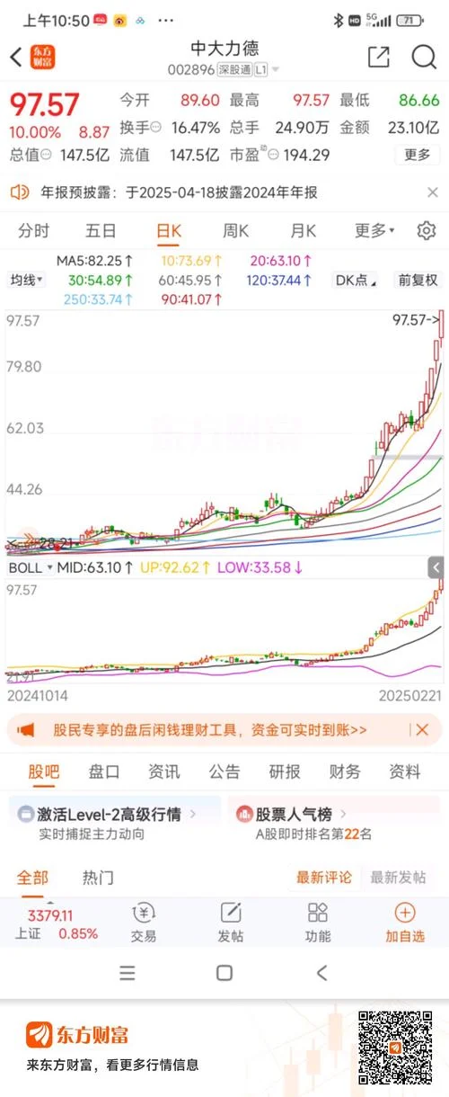 历史上最高价的妖股_1