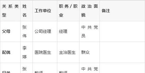 党员关系在哪儿怎么查_1