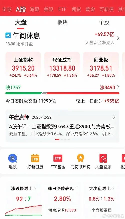 如何查股票的历史市值_1