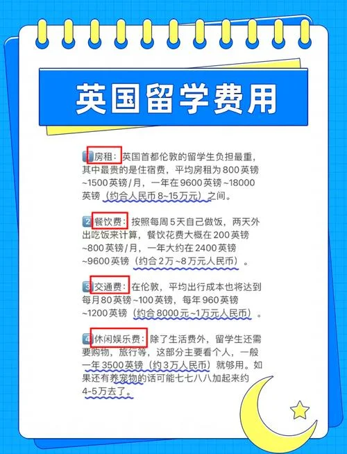 英国艺术留学中介费-英国艺术留学中介费