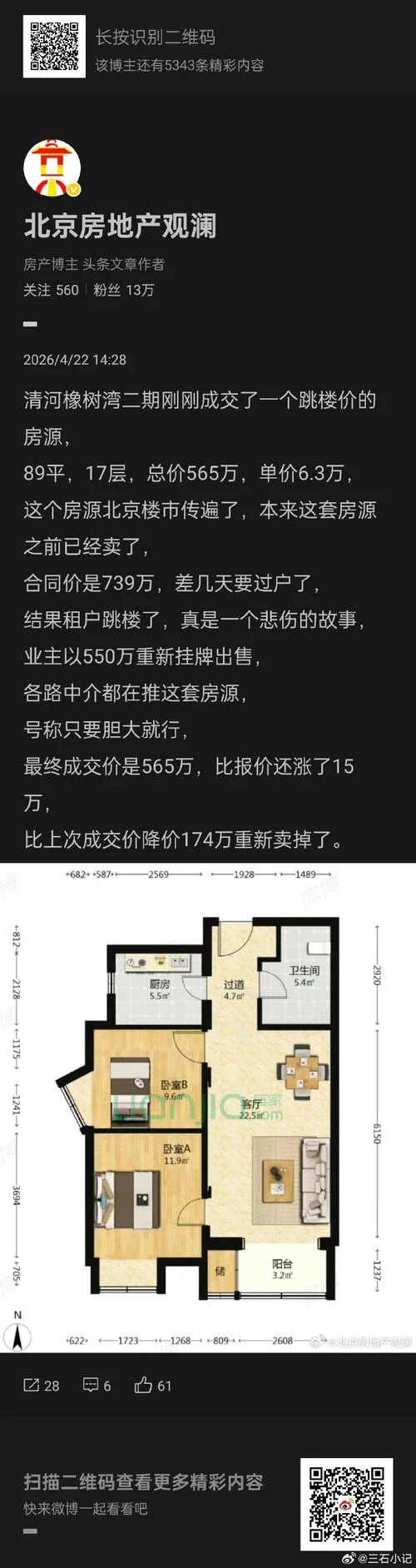 北京五环房价多少钱一平方米_1