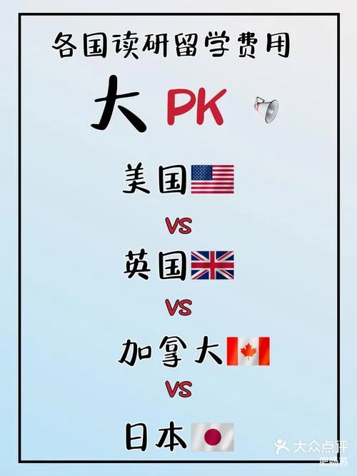 哪个国家读研最容易-问：哪个国家读研最容易