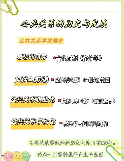公共关系学是谁写的_1