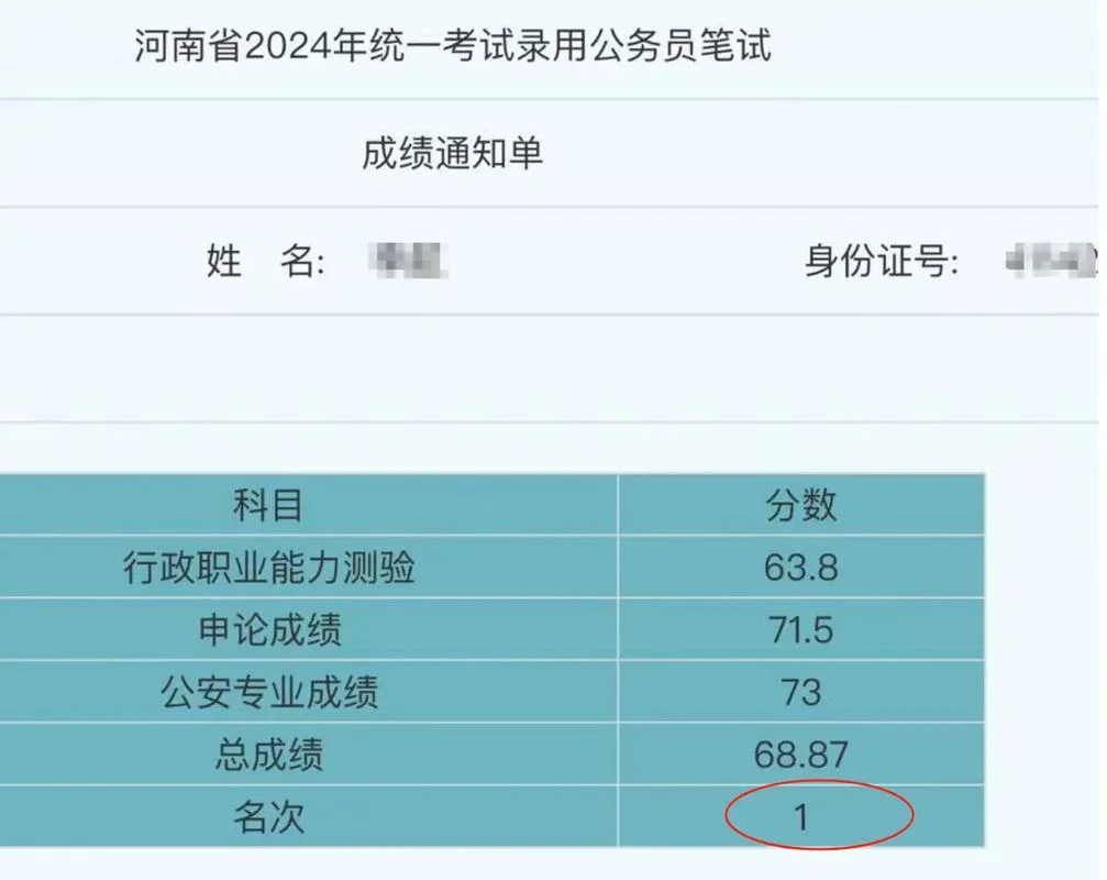 年度成绩单h5模板_1