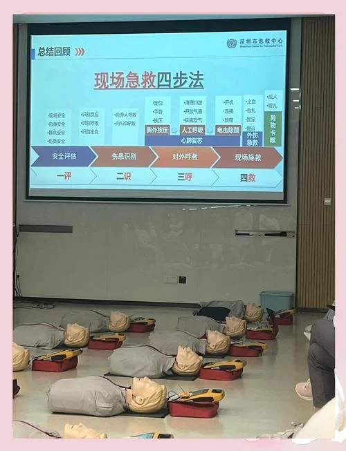 急救培训总结与感悟_2
