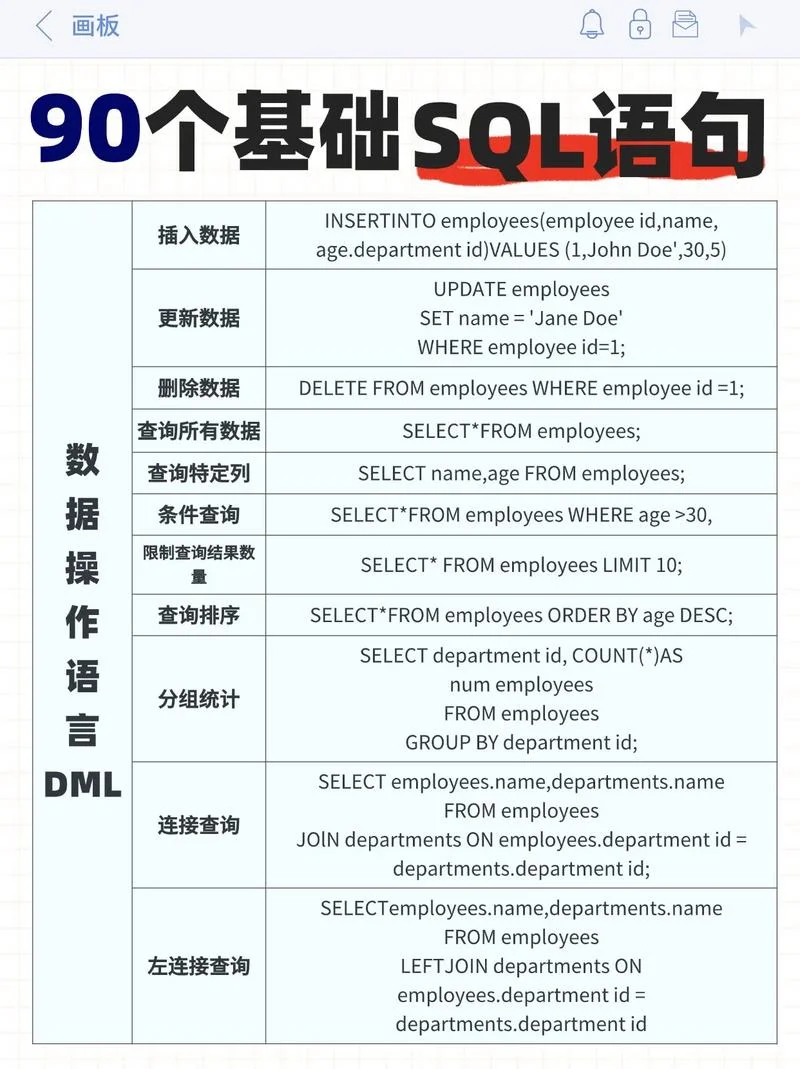 外键约束怎么写sql_1