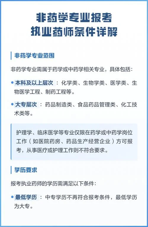 成都执业药师报考条件_1