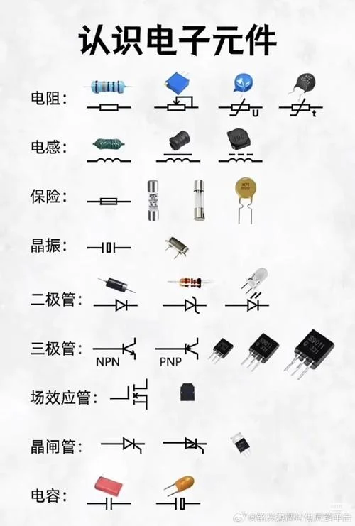电子元器件历史-电子元件发展史