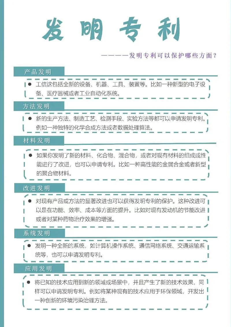 专利的图片大小要求_1