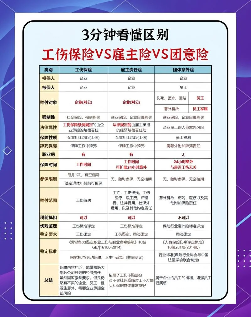 进入保险公司前后感悟_1