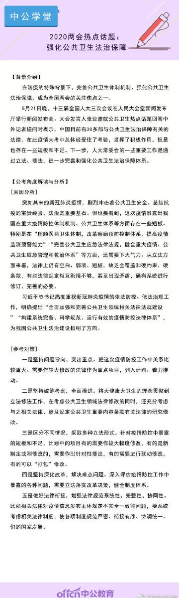 2019年公卫医师报名条件_2