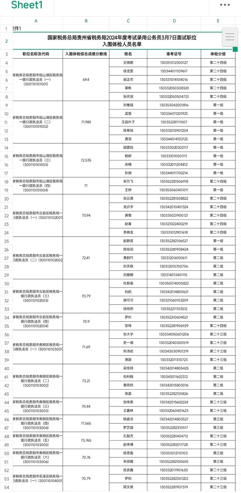 贵州公务员考试时间_2