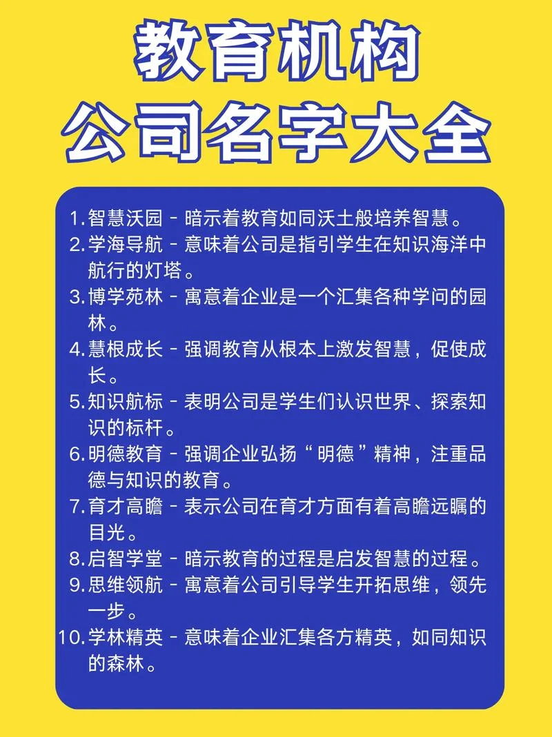 外语教育机构起名_1