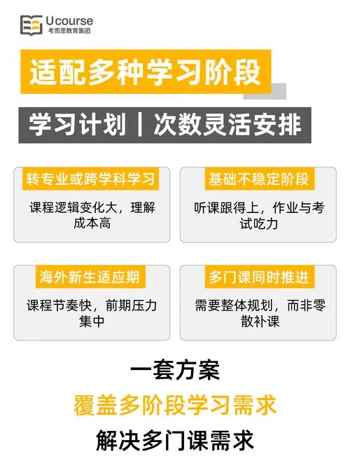考而思留学生辅导费用_2