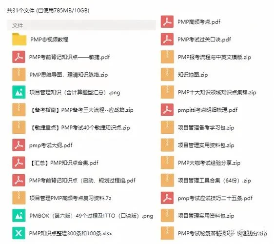 pmp考试成绩多久出来_2