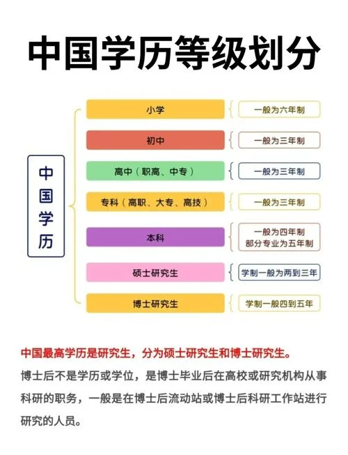 智慧学历史-智慧学历史
