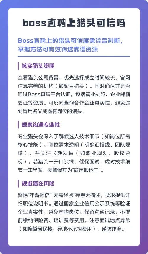 猎头公司需要哪些资质_1