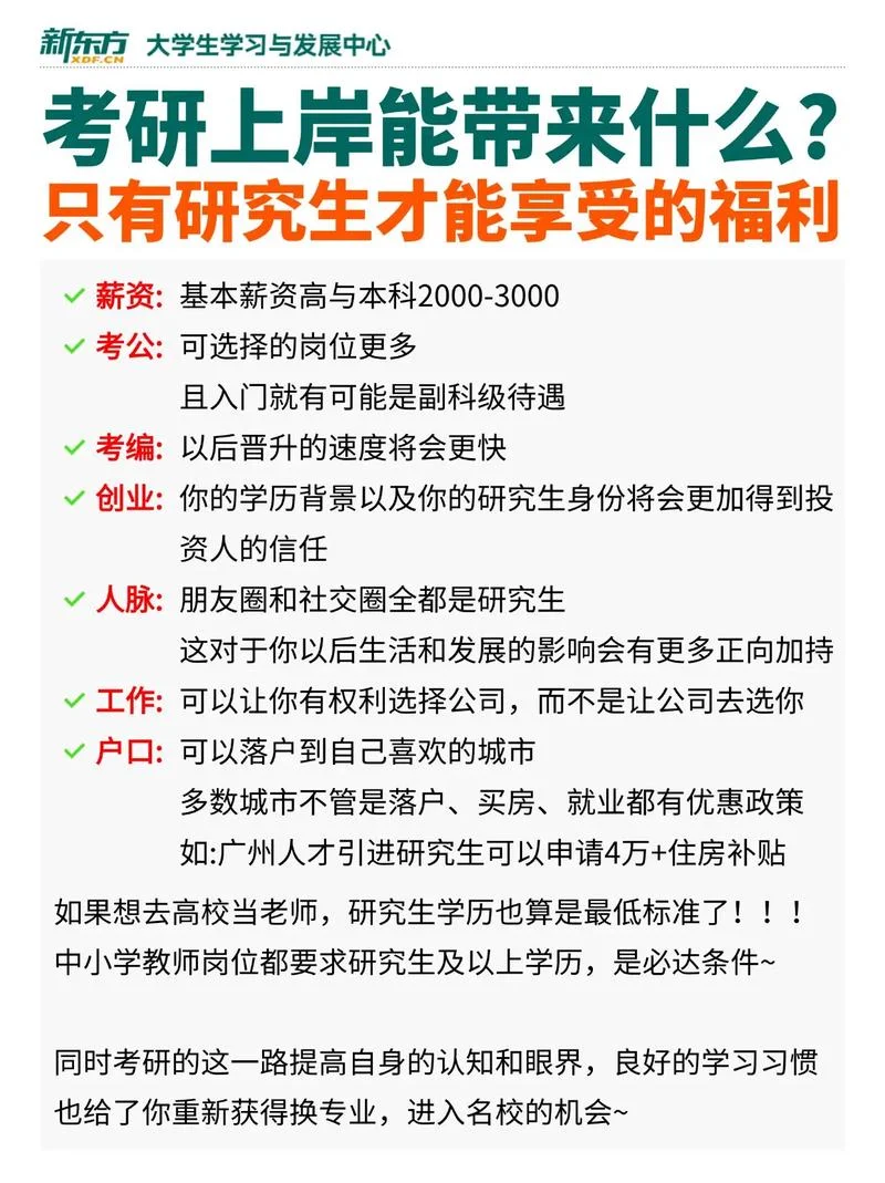 考研教育学非985211_1