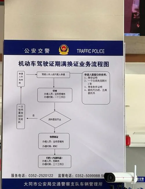 驾照报名流程深圳_2