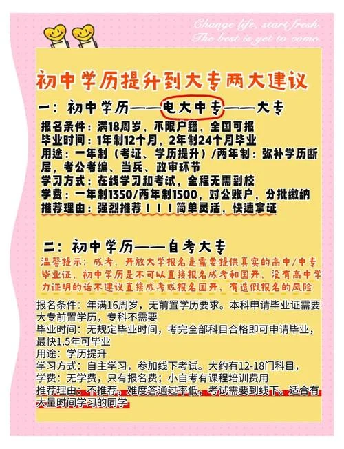 初中学历升大专可以吗_2