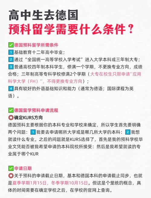 德国大学申请条件及流程_1