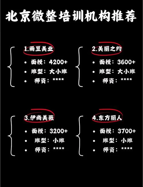 去哪里学微整_1