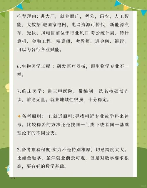 热门的考研专业有哪些_2