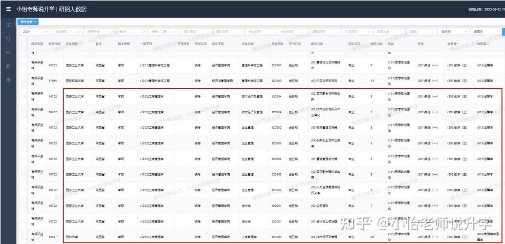 管科考研调剂-管科调剂