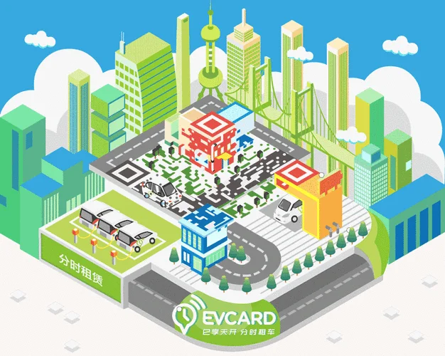 evcard优惠券怎么用_2
