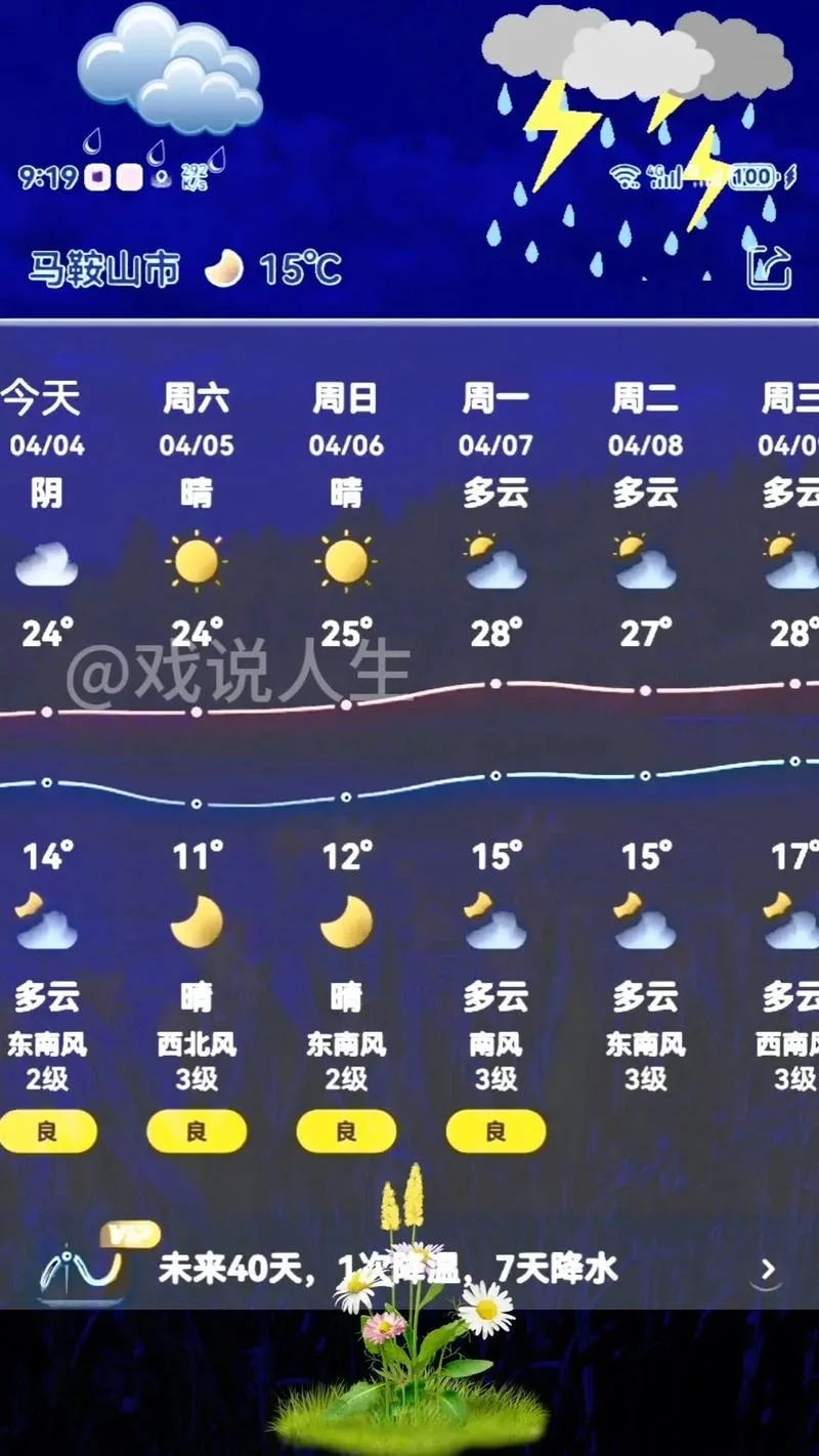 查一下明天的天气预报如何_1