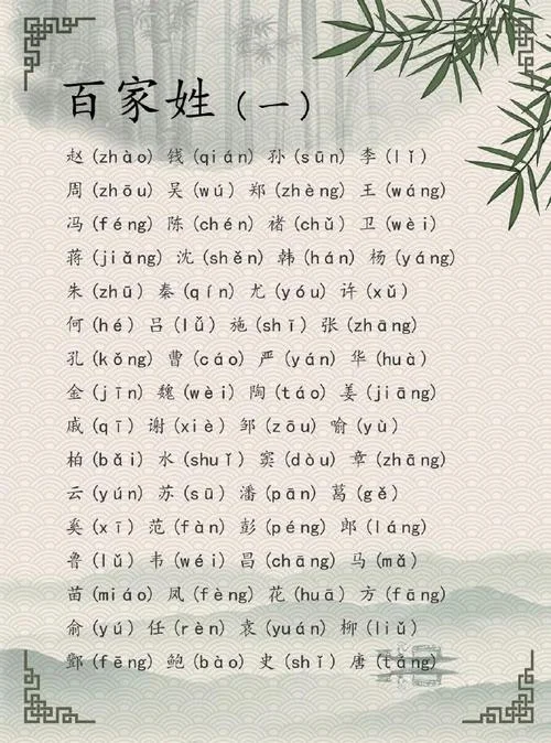 百家姓是谁写的_1