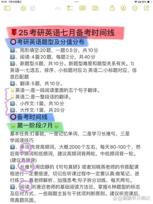 考研英语1题型及分值_1