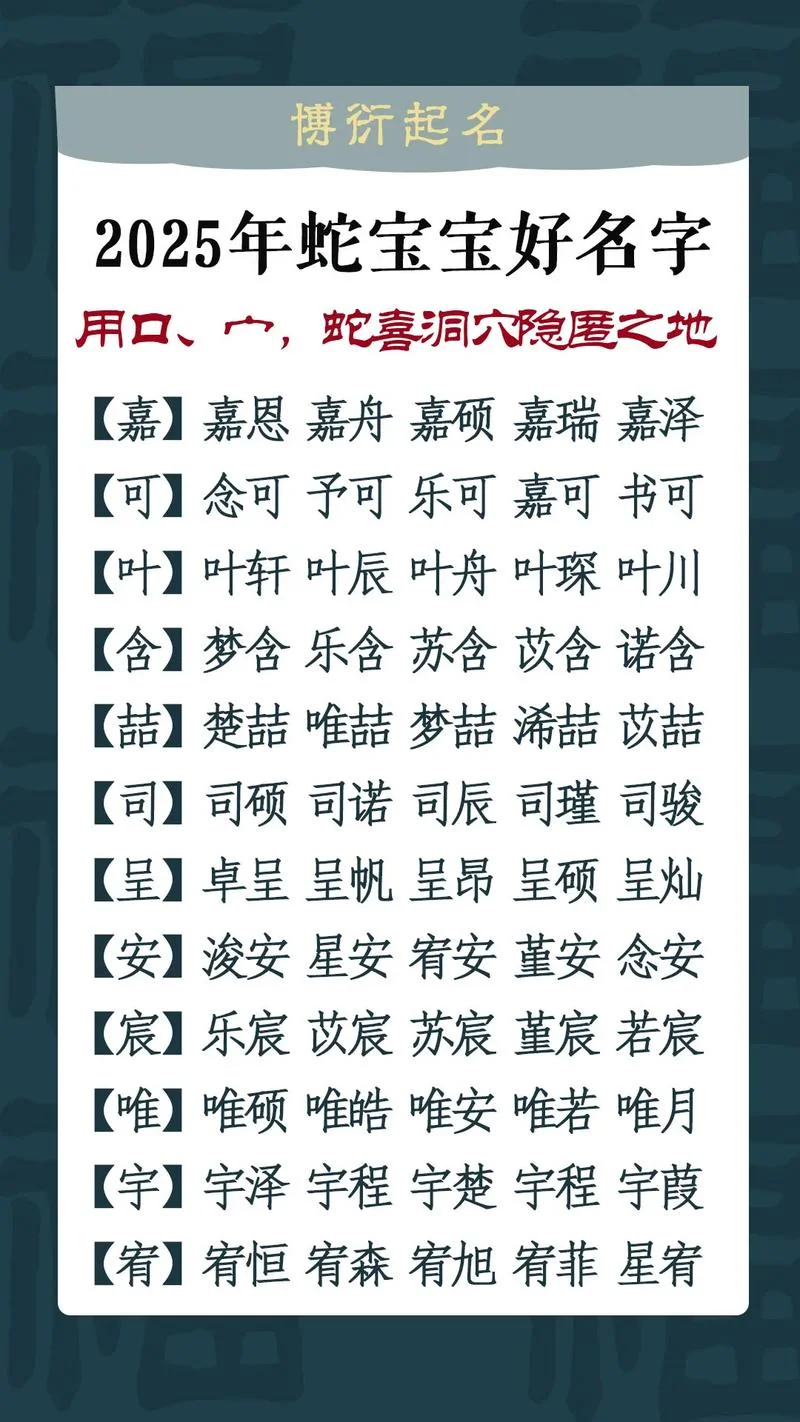 宝宝起名在哪里起好_2