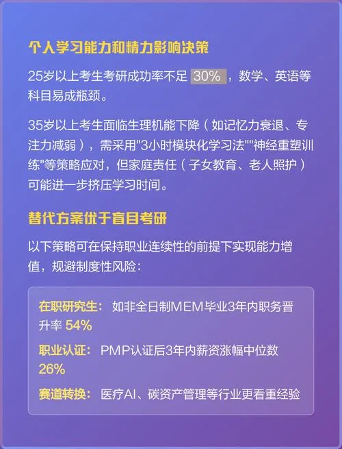 35岁还需要考研吗_1
