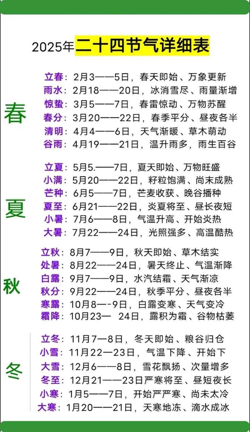 一月气聚出处_2