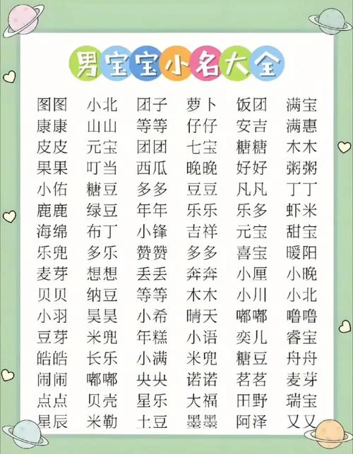 给女婴起名大全集-女婴起名大全集