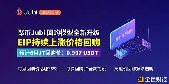 聚币官网出自哪国_2