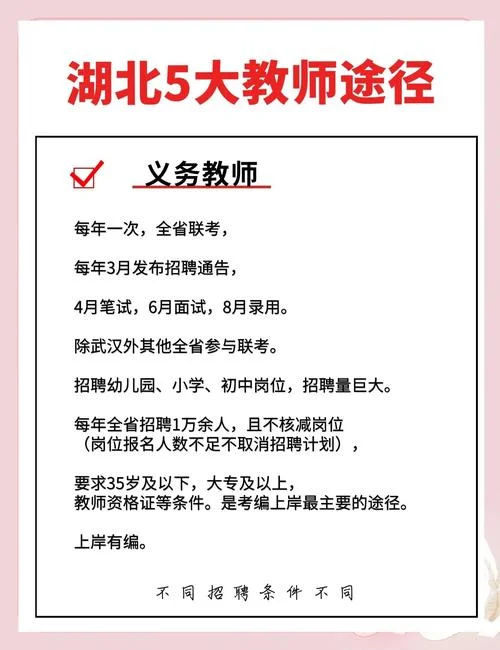 报考教师编制的要求_1