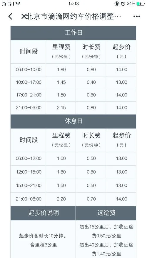 滴滴货运多少钱一公里_2