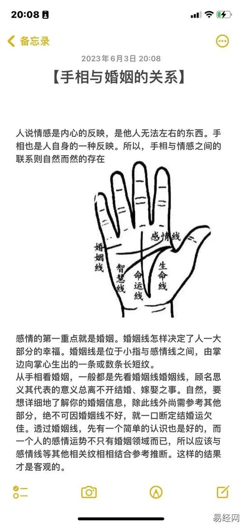 看女性手相-女性手相解读