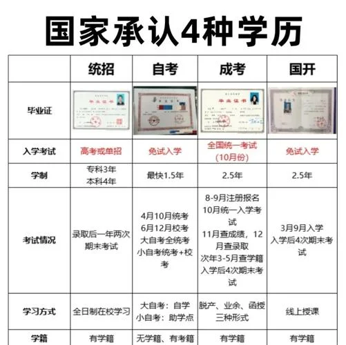 学位编号可以在哪里查-学位编号查询入口