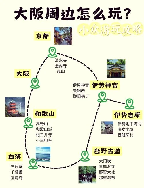 大阪旅游攻略景点推荐_2