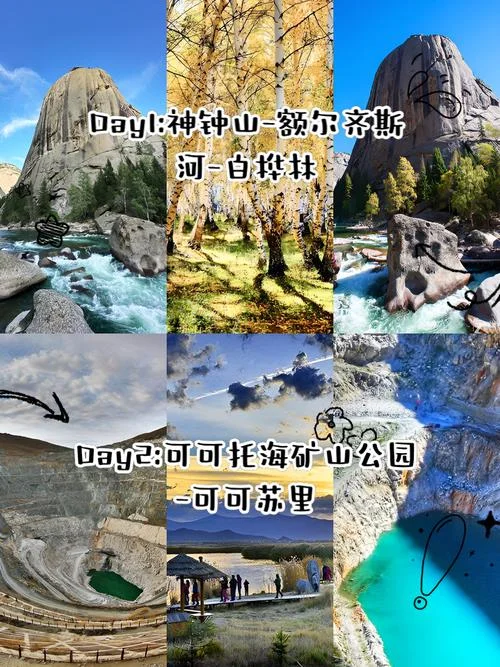 可可托海的旅游攻略-可可托海游玩指南