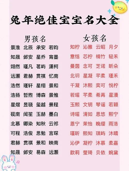 陆姓男孩起名免费_1