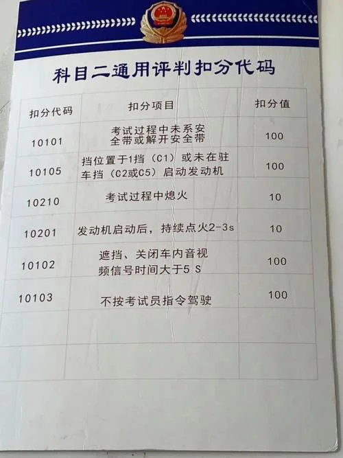 b2驾照扣9分网上怎么学_1